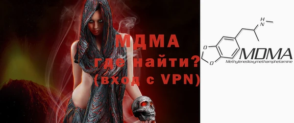 шишки Абаза